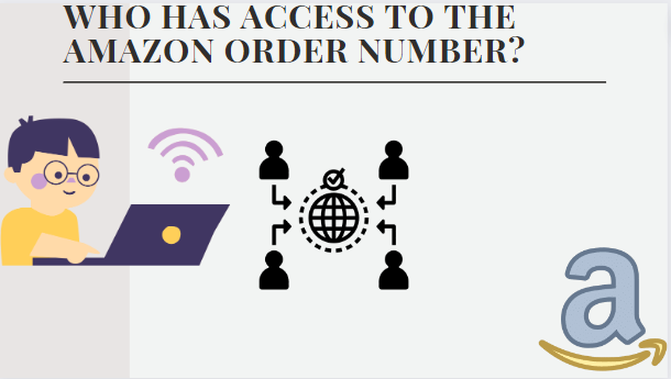 WHO HAS ACCESS TO THE AMAZON ORDER NUMBER?
